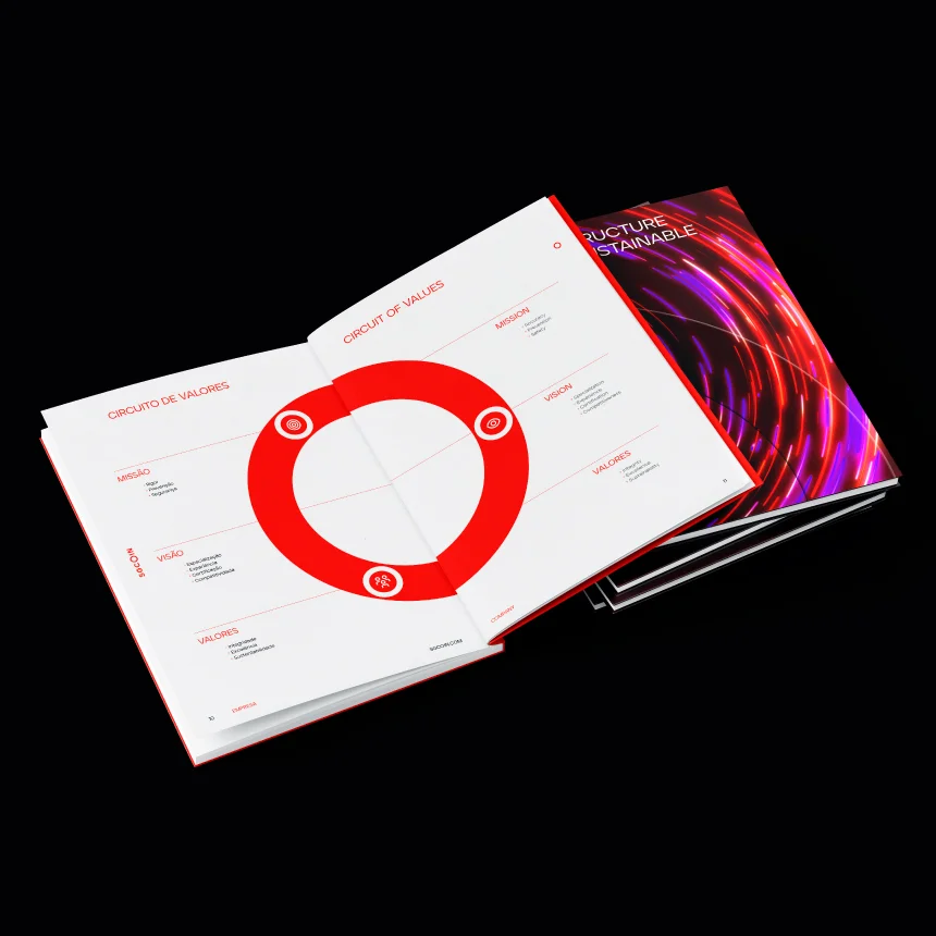 Projeto SGCoin da Nhdesign: Brochura aberta da SGCoin sobre outras brochuras empilhadas.
